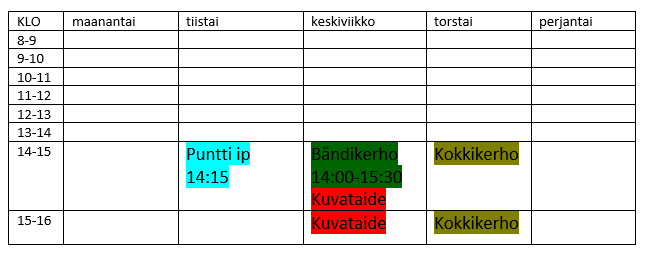 yhtenäiskoulun yläkoulun harrastus lukujärjestys